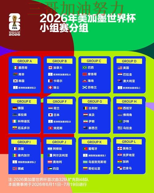 世界杯竞猜平台排行如何操作?实测对比带你了解(World Cup 2026) 世界杯竞猜平台排行如何操作?实测对比带你了解(World Cup 2026)
