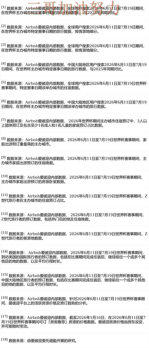 世界杯买球平台推荐如何操作指南：平台排行全流程解析（FIFA World Cup 2026）