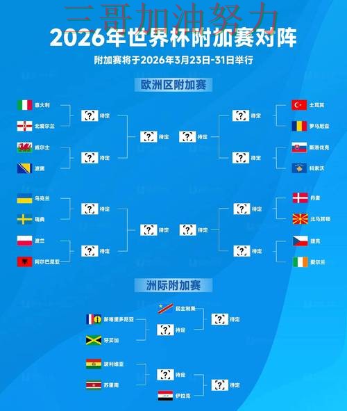 世界杯投注网站大全是否安全？一篇讲清楚｜深度解析（FIFA World Cup 2026）