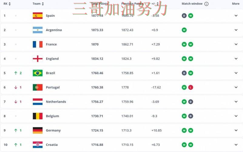 世界杯买球平台哪个好？围绕用户反馈+直播体验做一次深度评测（FIFA World Cup 2026）