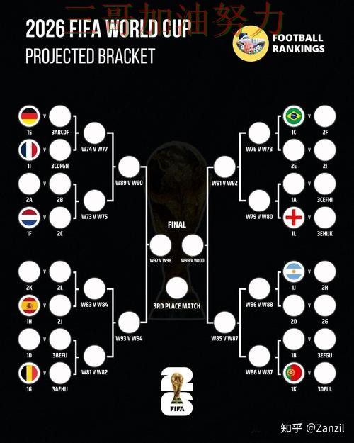 世界杯买球是否值得用？一篇讲清楚｜深度解析（FIFA World Cup 2026）