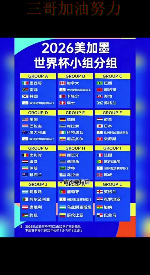 World Cup 2026背景下的世界杯竞猜入口整理与真实体验直播解析 World Cup 2026背景下的世界杯竞猜入口整理与真实体验直播解析